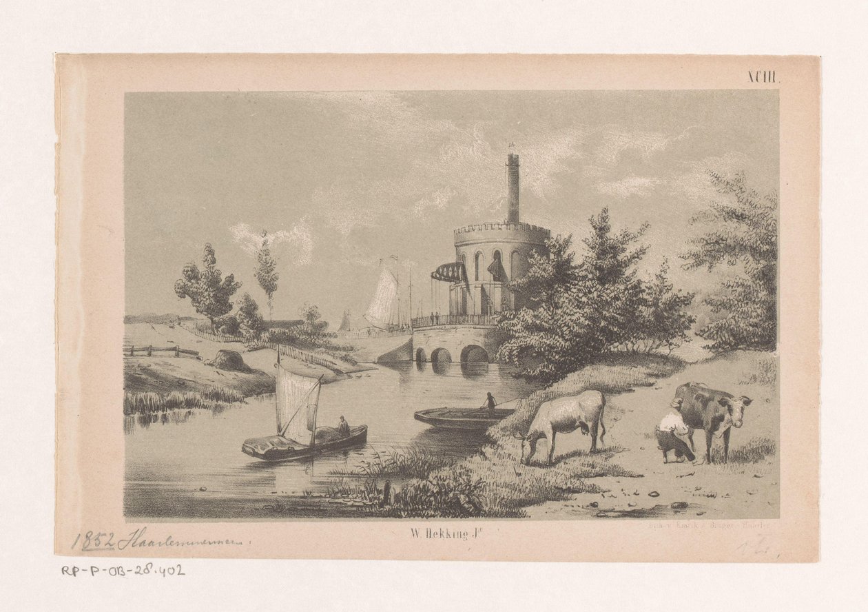 Parní čerpací stanice De Cruquius v Haarlemmermeer od Willem Hekking jr.