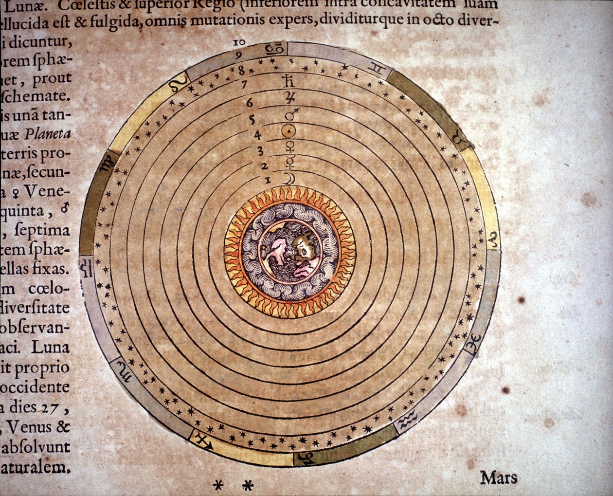 Ptolemaiovský systém - Divadlo světa aneb Nový atlas od Guillauma a Jeana Blaeuových od Willem and Joan  Blaeu