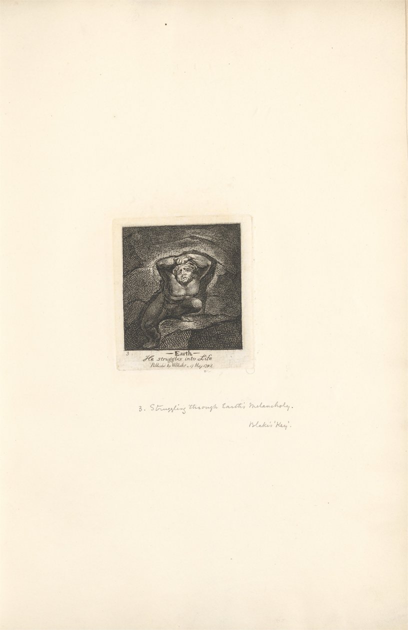 Pro pohlaví- Brány ráje, talíř 5, Země od William Blake