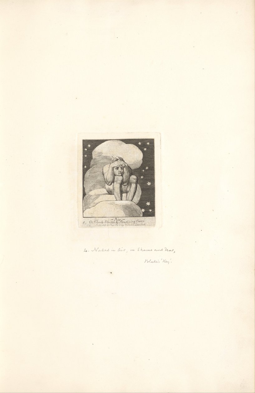 Pro pohlaví- Brány ráje, talíř 6, vzduch od William Blake