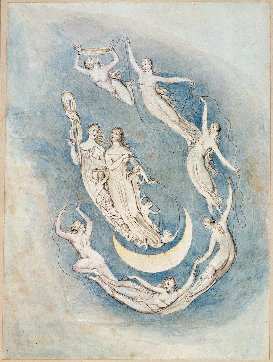 Hrob od William Blake