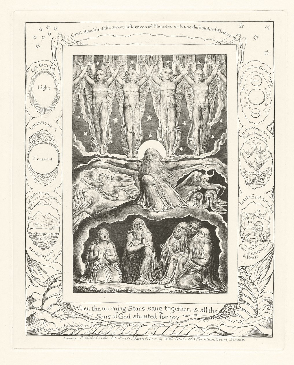 Když ranní hvězdy společně zpívaly a všichni Synové Boží radostně volali, 1825 od William Blake