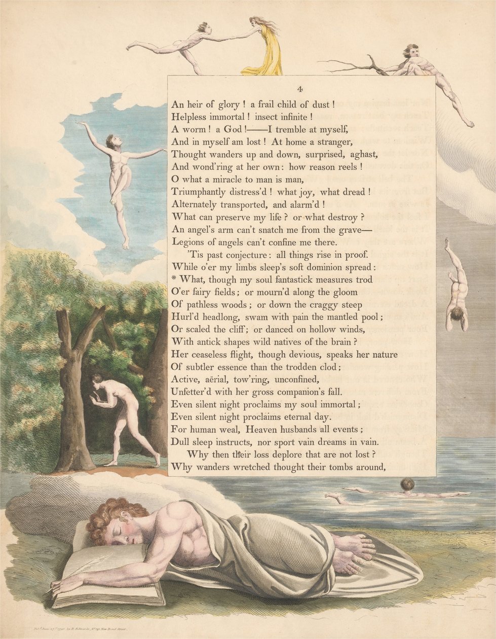 Myšlenky na noc mladých, strana 4, Co, ačkoli moje duše Fantastick měří Troda od William Blake