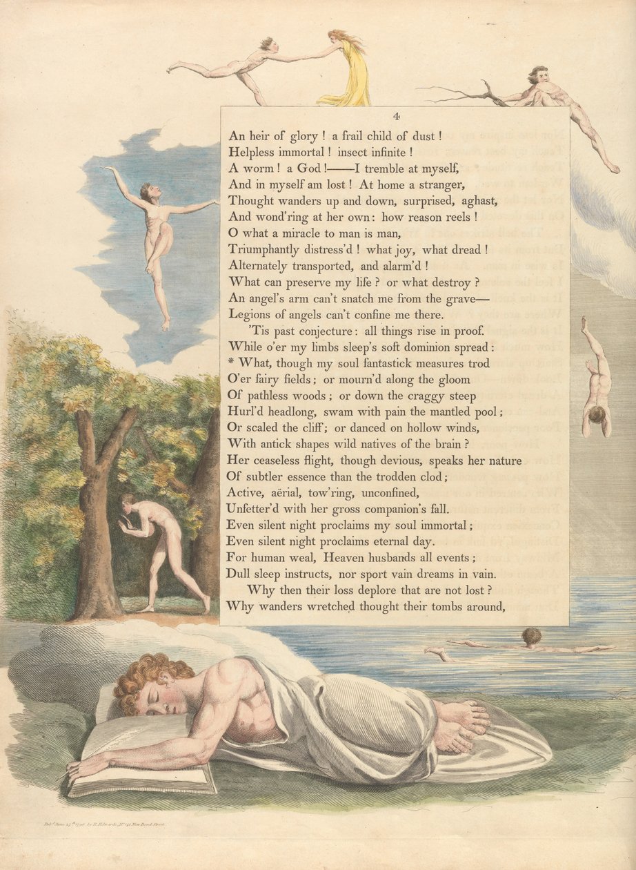 Myšlenky na noční noc, Strana 4, Co, i když moje fantastická duše měří šlapání od William Blake