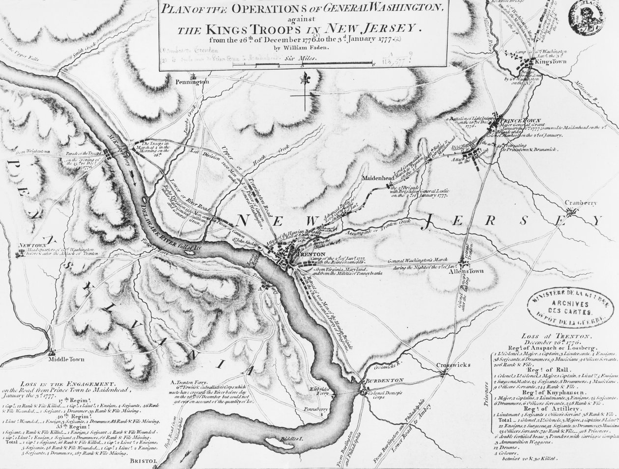 Plán operací generála Washingtona proti královským vojskům v New Jersey, 1777 od William Faden
