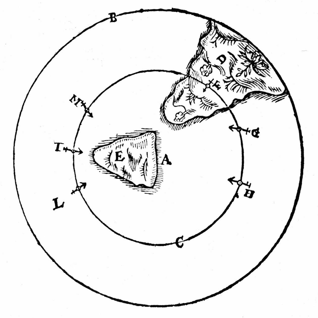 Diagram znázorňující chování magnetu na různých pozicích kolem severního pólu Země (A). Od Williama Gilberta De Magnete, Londýn, 1600 od William Gilbert