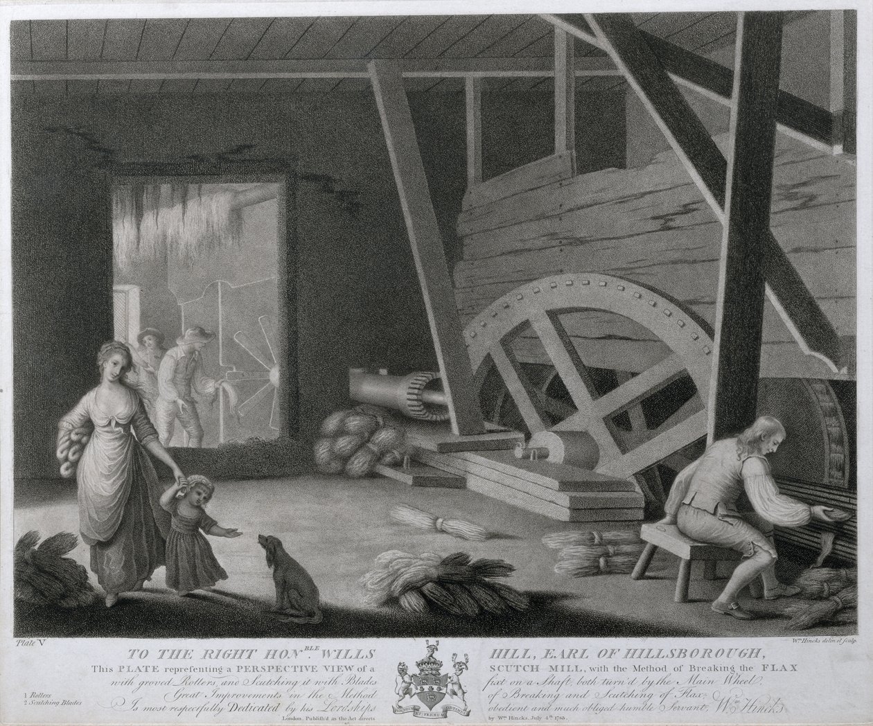 Perspektivní pohled na Scutch Mill s metodou lámání lnu, V. deska The Linen Manufactory of Ireland, 1783 (mezzotinta) od William Hincks