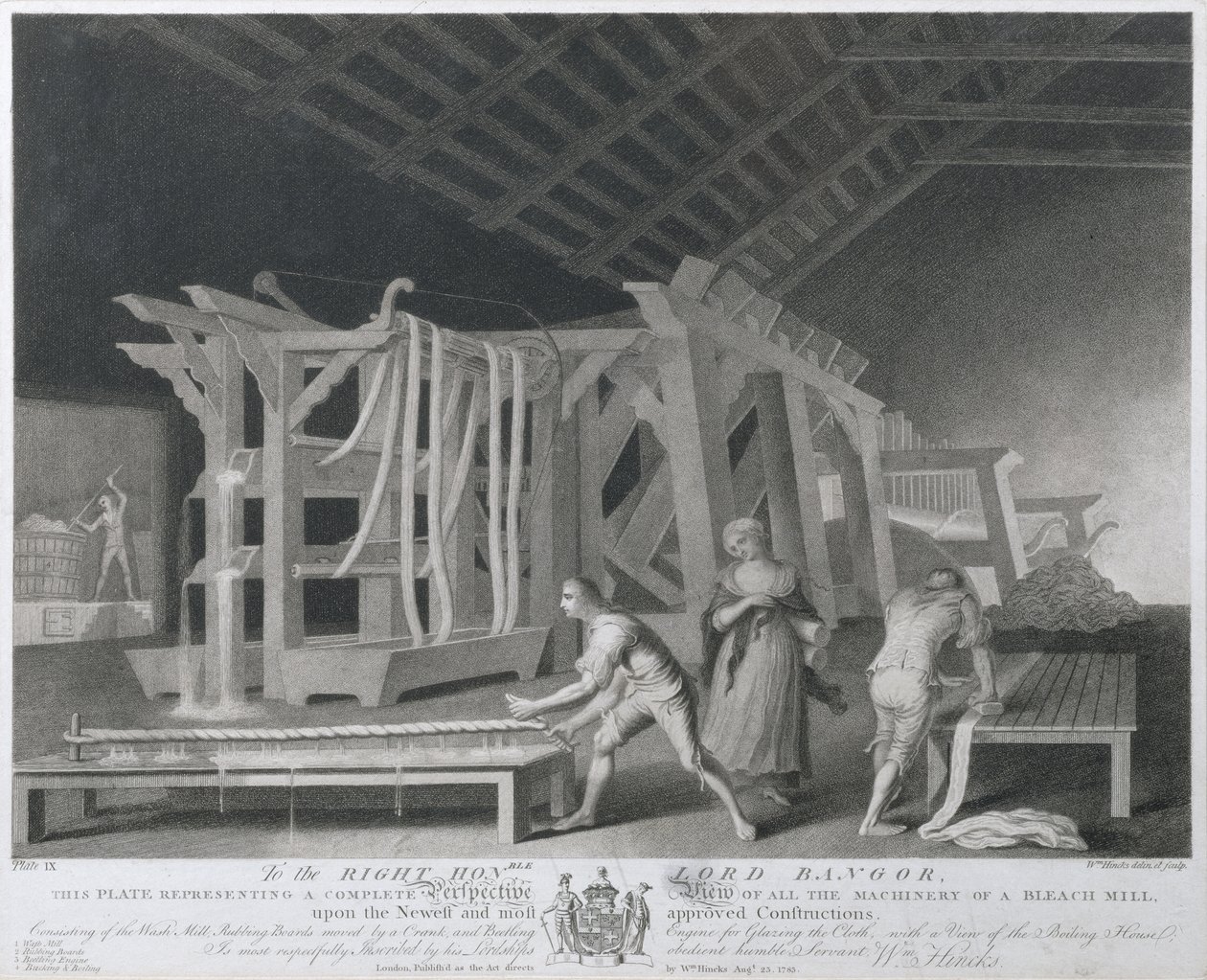 Perspektivní pohled na veškeré strojní zařízení bělidla, deska IX The Linen Manufactory of Ireland, 1783 (mezzotinta) od William Hincks