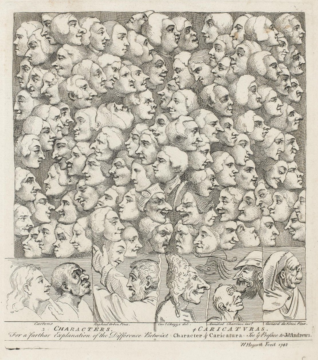 Postavy Caricaturas od William Hogarth