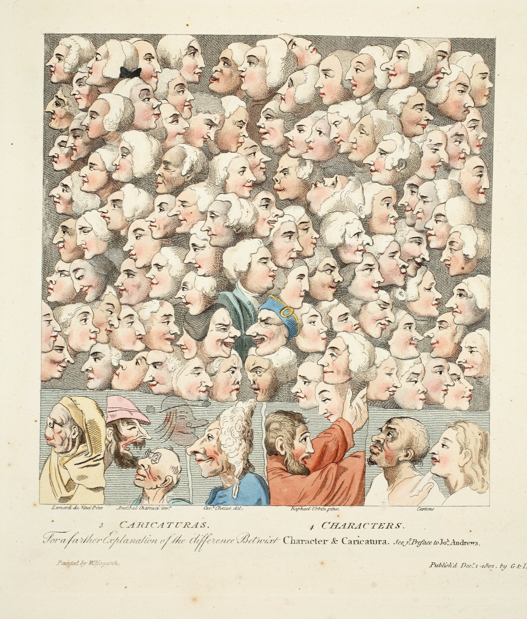 Postavy a karikatury, publikované v dubnu 1743, ilustrace z 