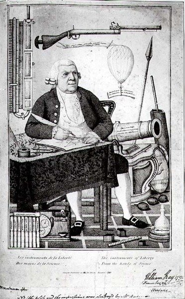 John Anderson (1726-96), hospoda. v roce 1793 od William Kay