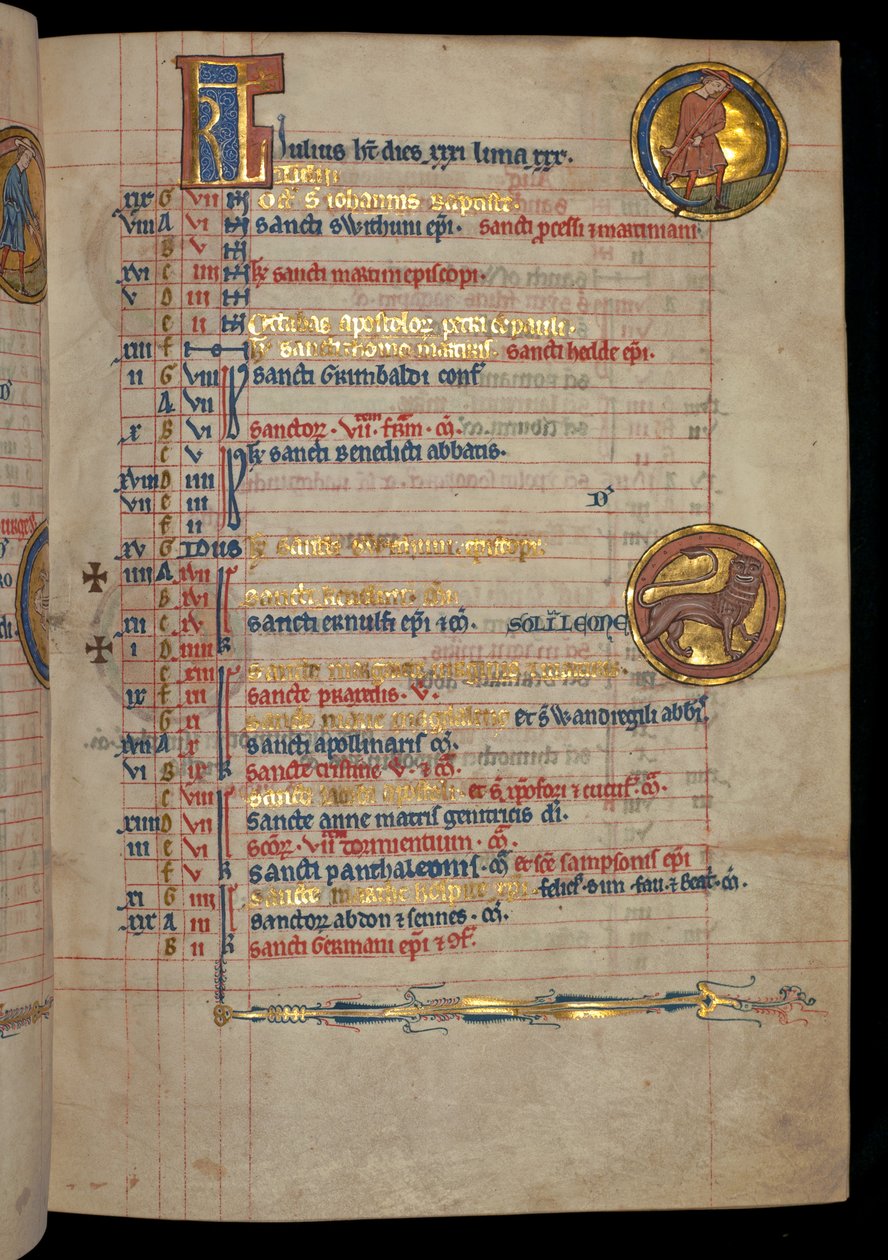 Ms 322 f.4r, červenec, muž kosí, ilustrace z 
