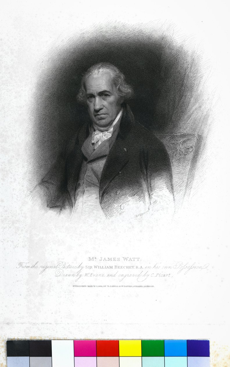 Pan James Watt od William (after) Beechey