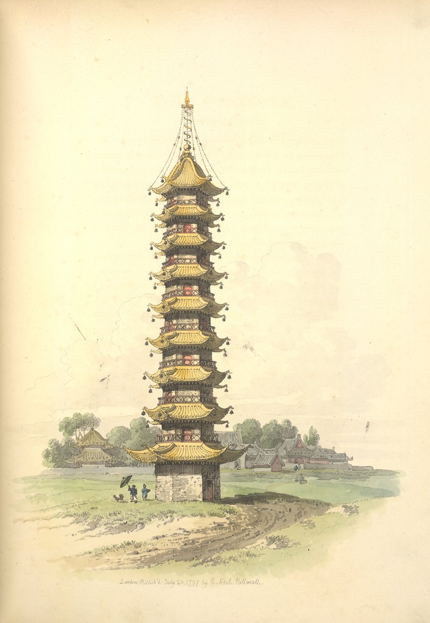 Pagoda od William Alexander