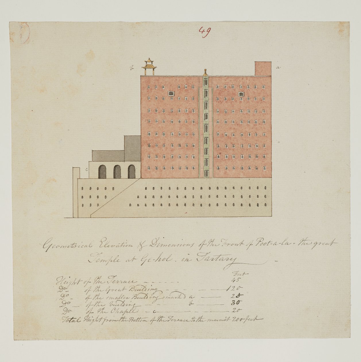 WD 961 f.49 od William Alexander