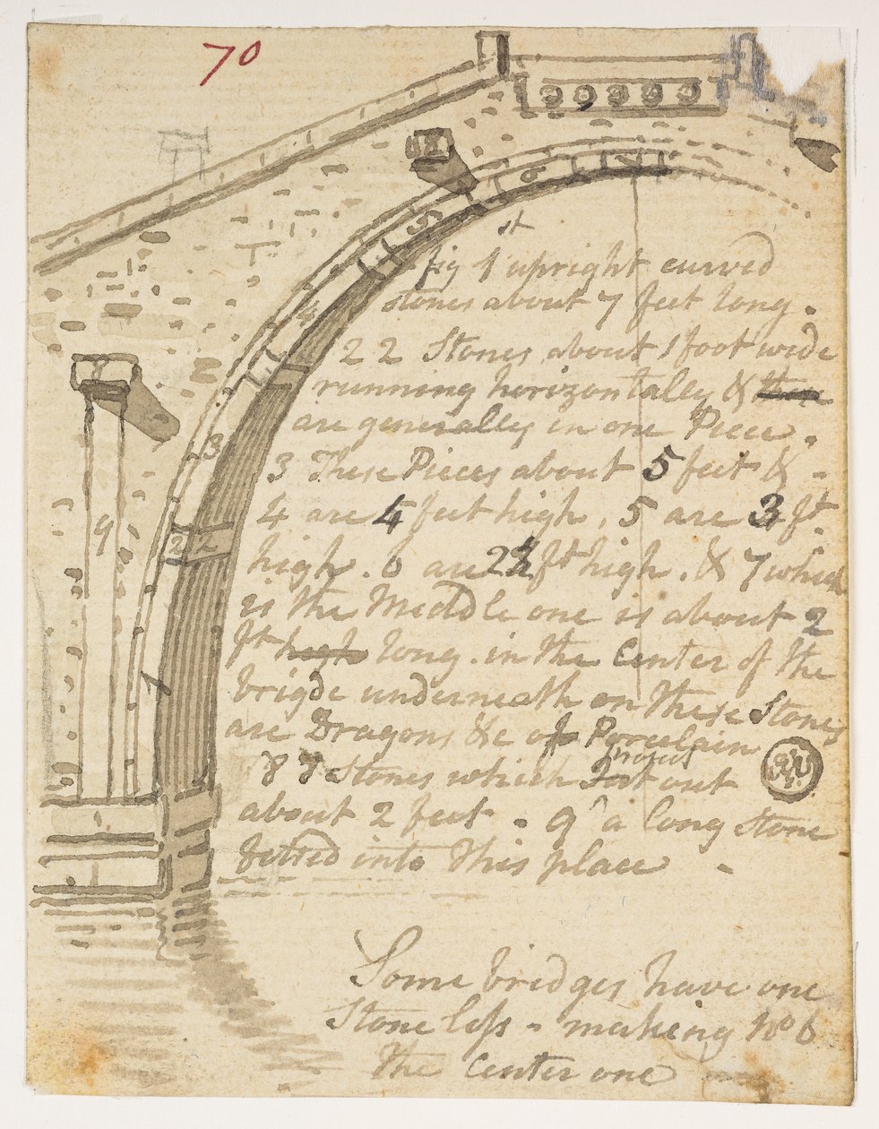 f.14 70 Studie mostů,  z alba 372 kreseb krajin, pobřeží, kostýmů a každodenního života vytvořených během velvyslanectví lorda Macartneyho u čínského císaře v letech 1792 až 1794 (tužka a akvarel na papíře) od William Alexander