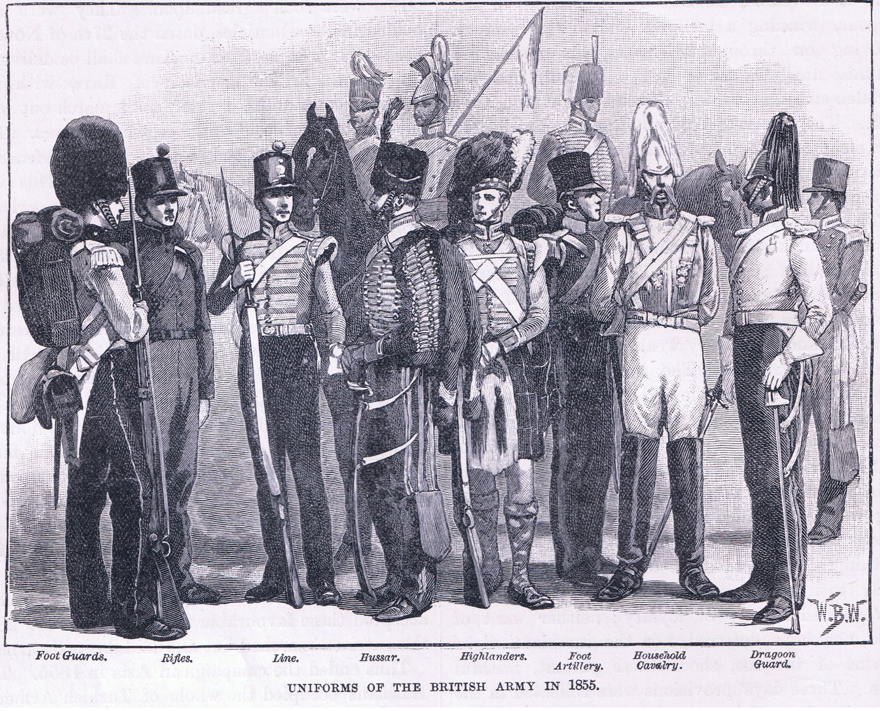 Uniformy britské armády v roce 1855 n. l. od William Barnes Wollen