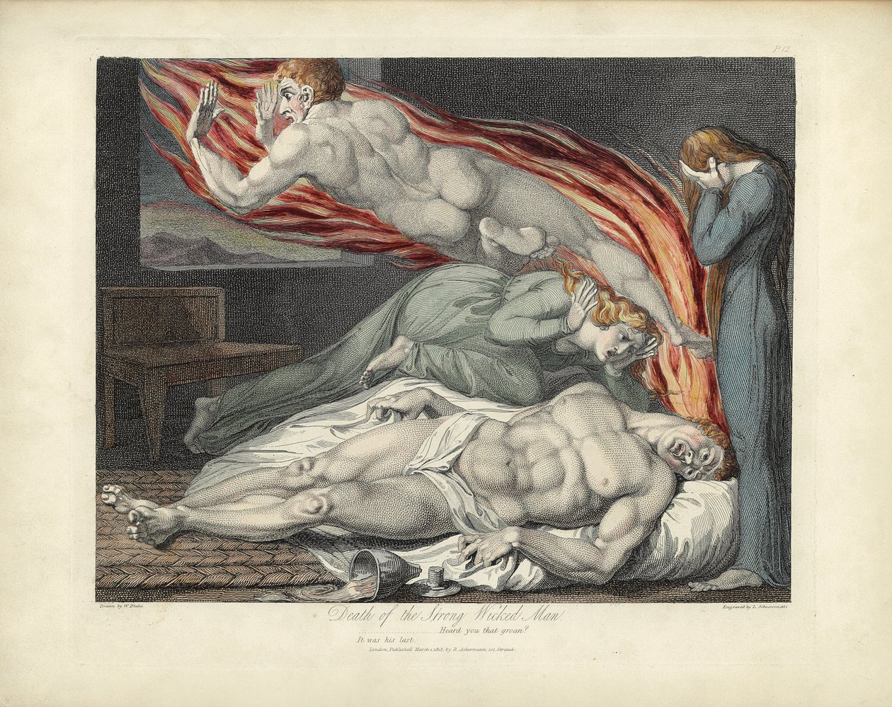 Death of the Strong Wicked Man, ilustrace z „The Grave“ od Roberta Blaira, rytina Louis Schiavonetti od William Blake