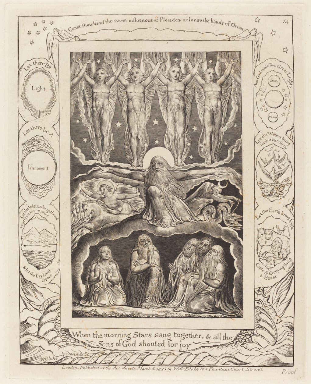 Stvoření, 1825. od William Blake