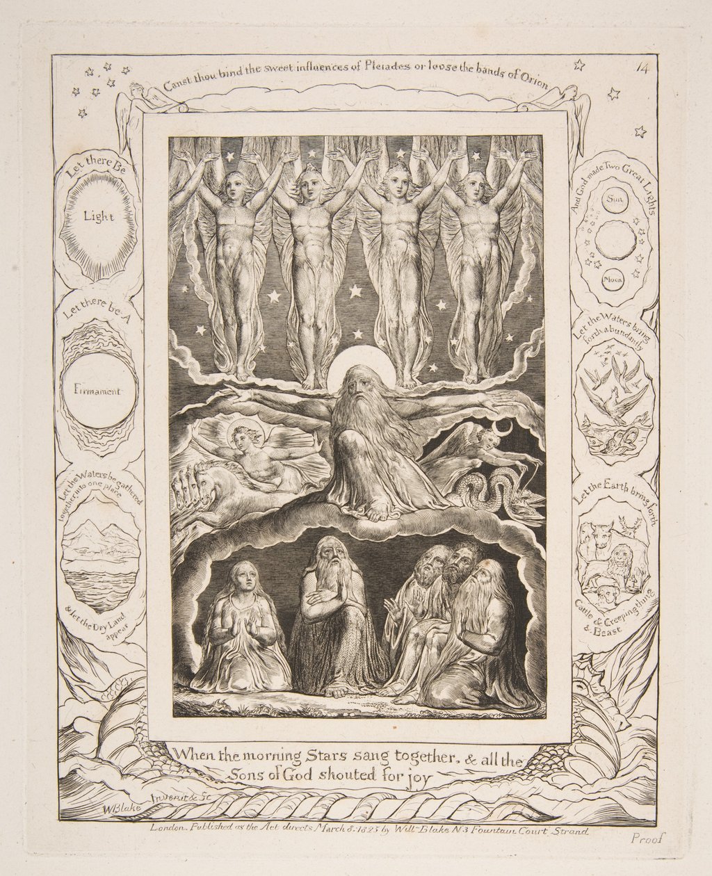 Stvoření, z ilustrací Knihy Job, 1825-26. od William Blake