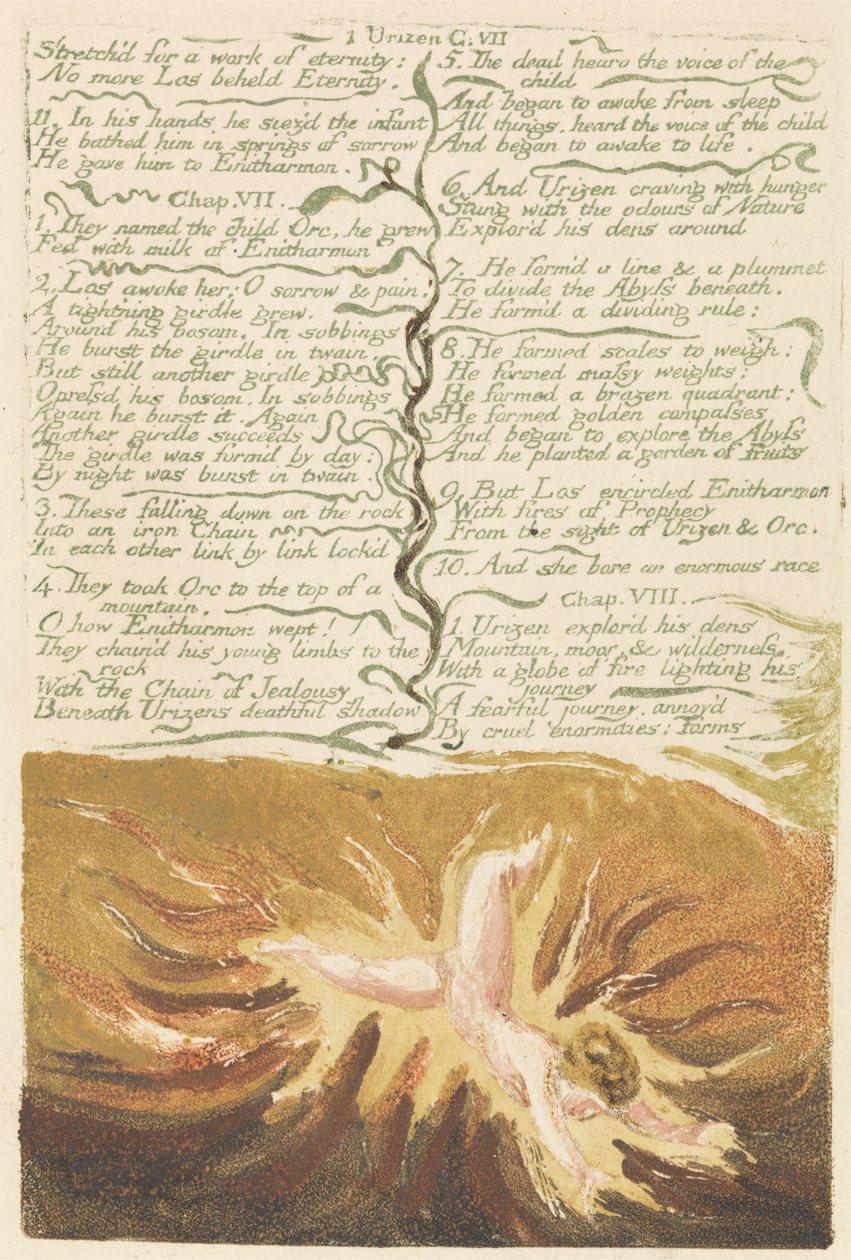The First Book of Urizen, deska 19, 