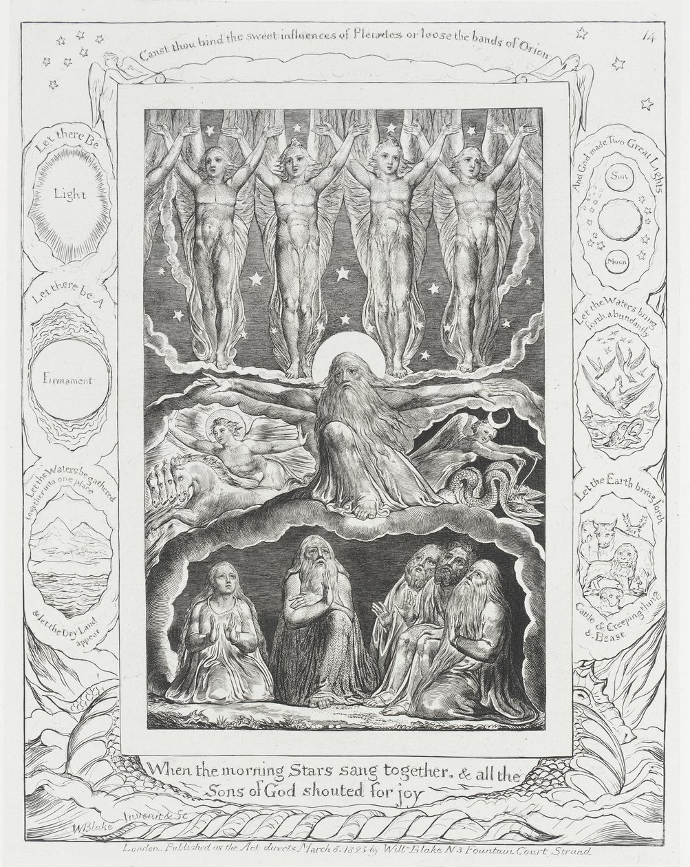 Když jitřní hvězdy zpívaly spolu od William Blake