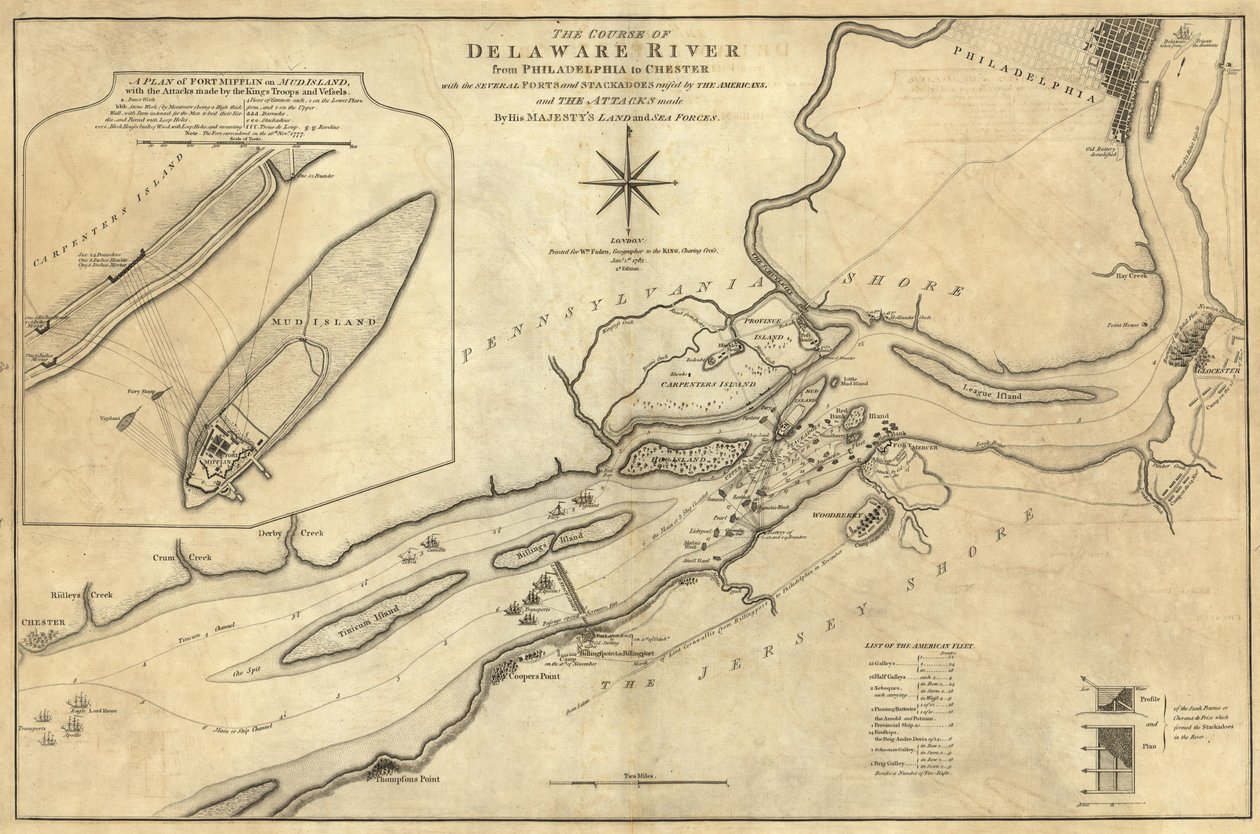 Tok řeky Delaware z Philadelphie do Chesteru od William Faden