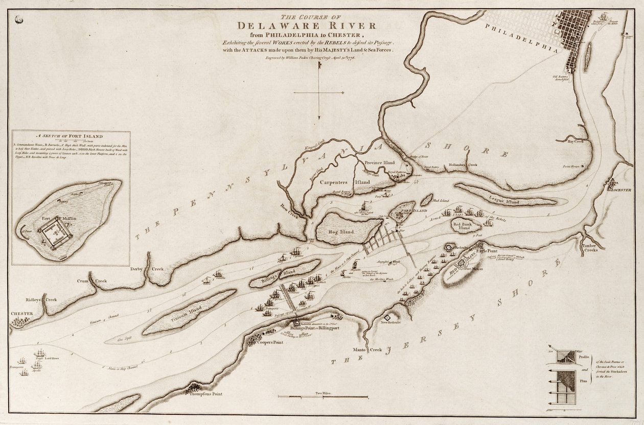 Tok řeky Delaware od Filadelfie po Chester, Severní Amerika od William Faden