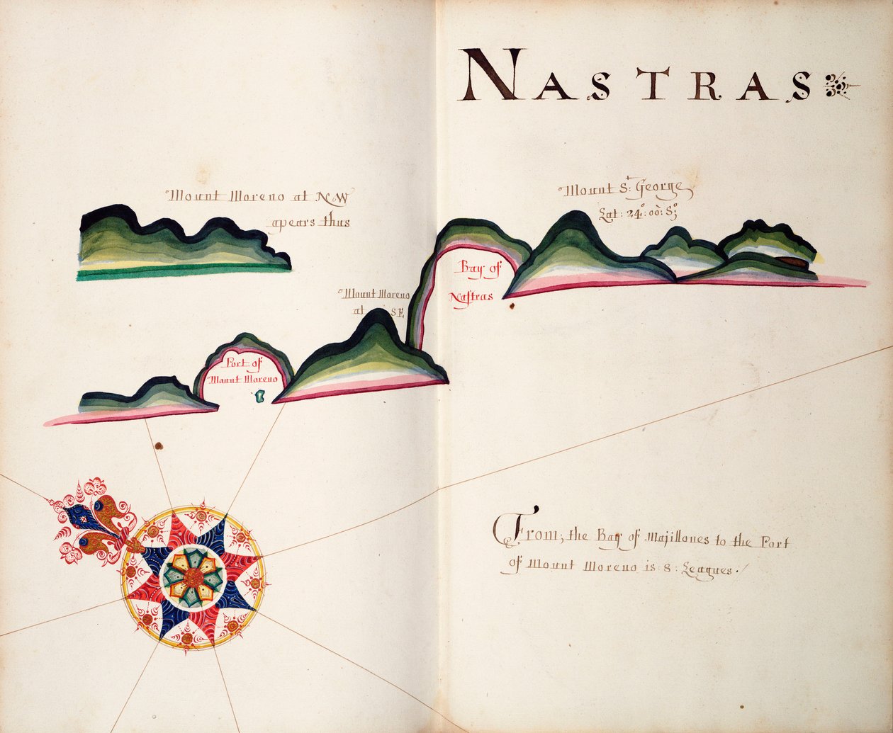 Nastras, jihoamerické pobřeží Tichého oceánu od William Hack