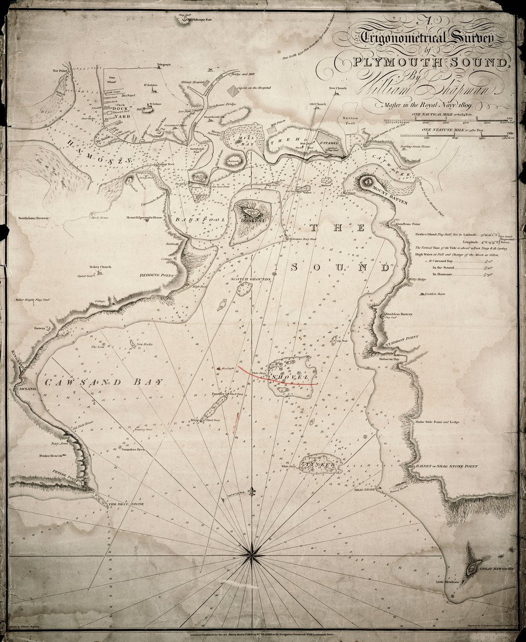 Trigonometrický průzkum Plymouth Sound od William & Heather William Chapman