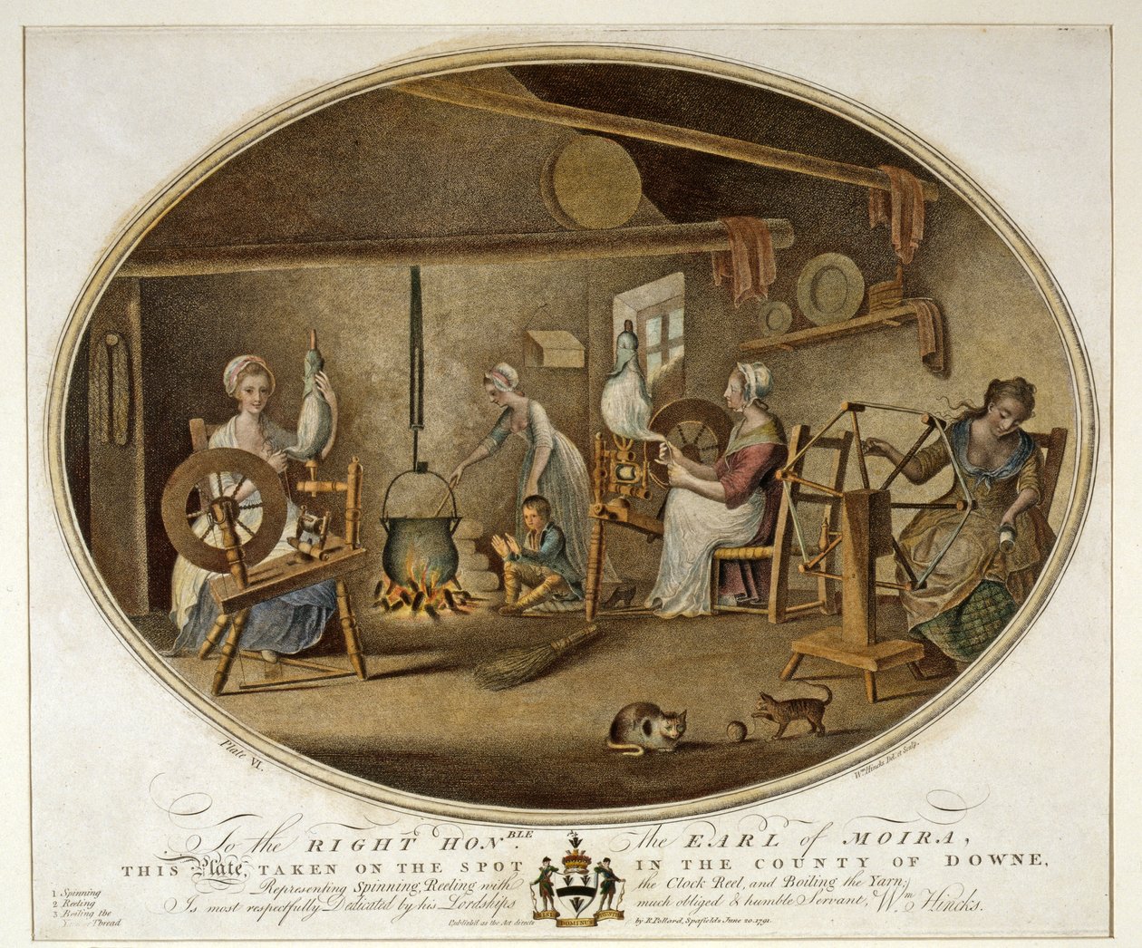 Předení, navíjení hodinovým kotoučem a vaření příze, Talíř VI z The Linen Manufactory of Ireland, 1791 od William Hincks