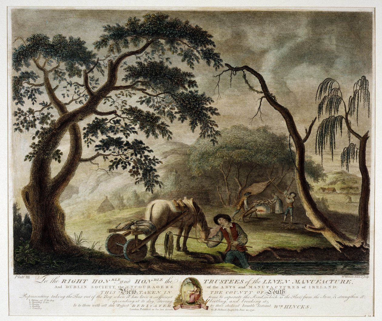 Vynášení lnu z bažiny, III. deska The Linen Manufactory of Ireland, 1791, od William Hincks