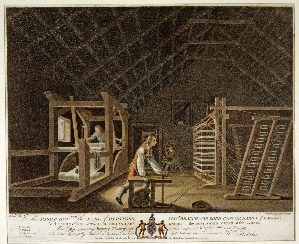Navíjení, snování pomocí nového vylepšeného snovacího stroje a tkaní, deska VII z The Linen Manufactory of Ireland, 1791 od William Hincks