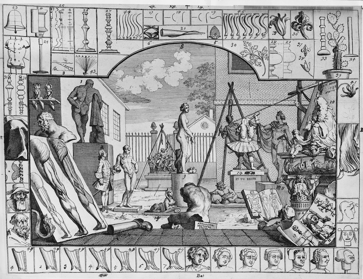 Analýza krásy, deska 1, 1753 od William Hogarth
