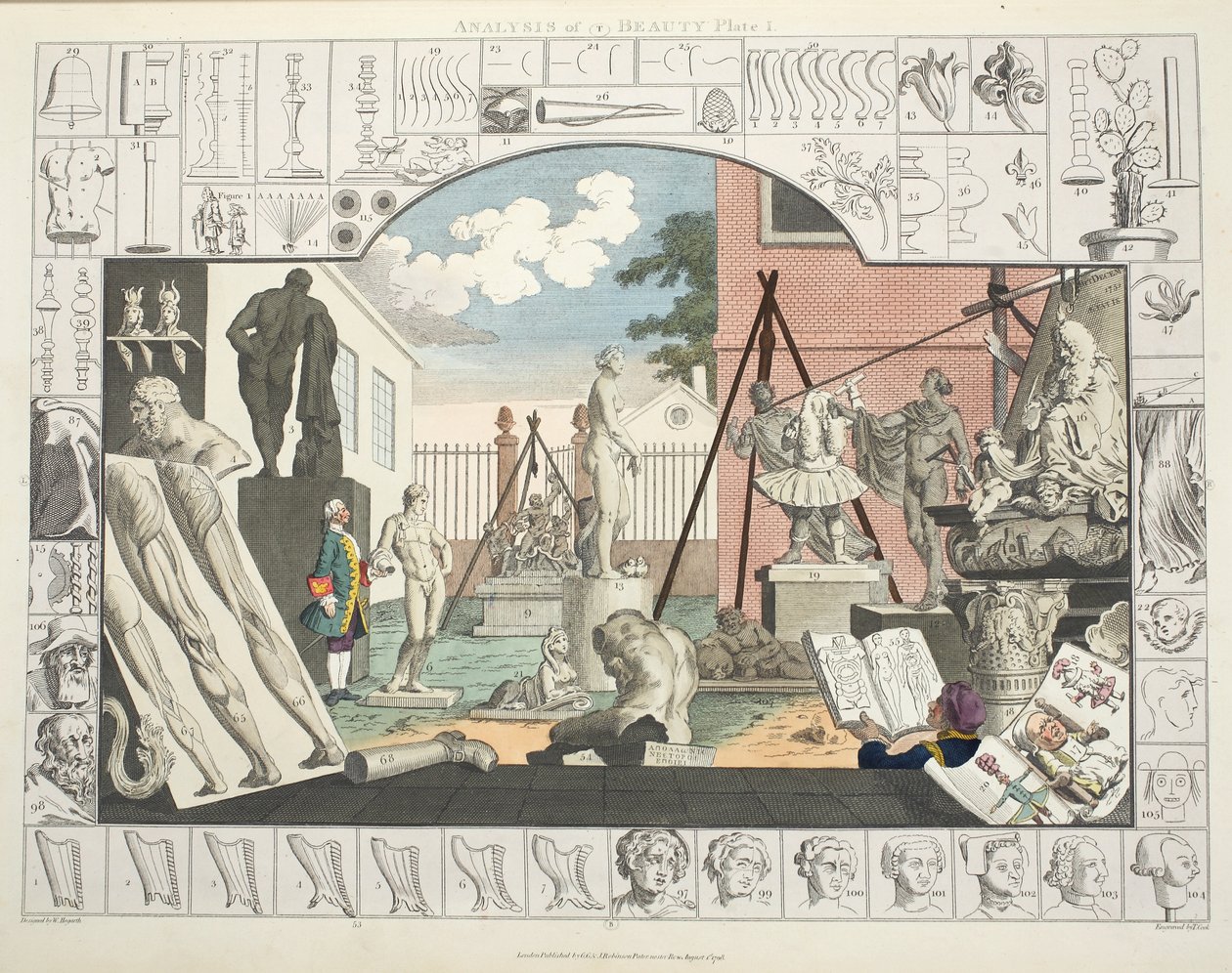 Analýza krásy, Plate 1, ilustrace z 