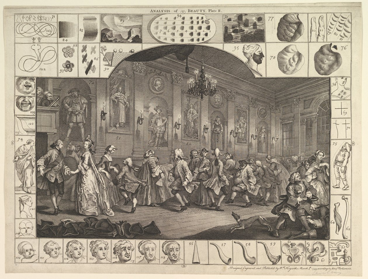 Rozbor krásy, talíř 2, 5. března 1753. od William Hogarth