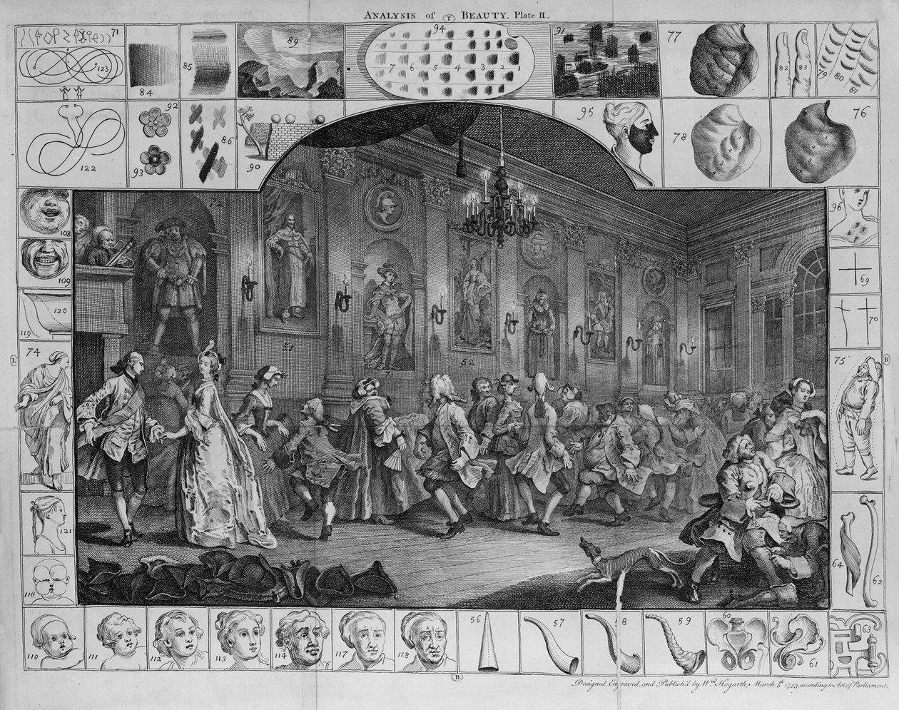 Rozbor krásy, Talíř II, 1753 od William Hogarth