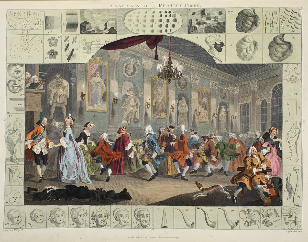 Analýza krásy, deska II, ilustrace z knihy "Hogarth Restored: Hogartha, přebásněné Thomasem Cookem", vyd. 1812 (ručně kolorovaná rytina) od William Hogarth