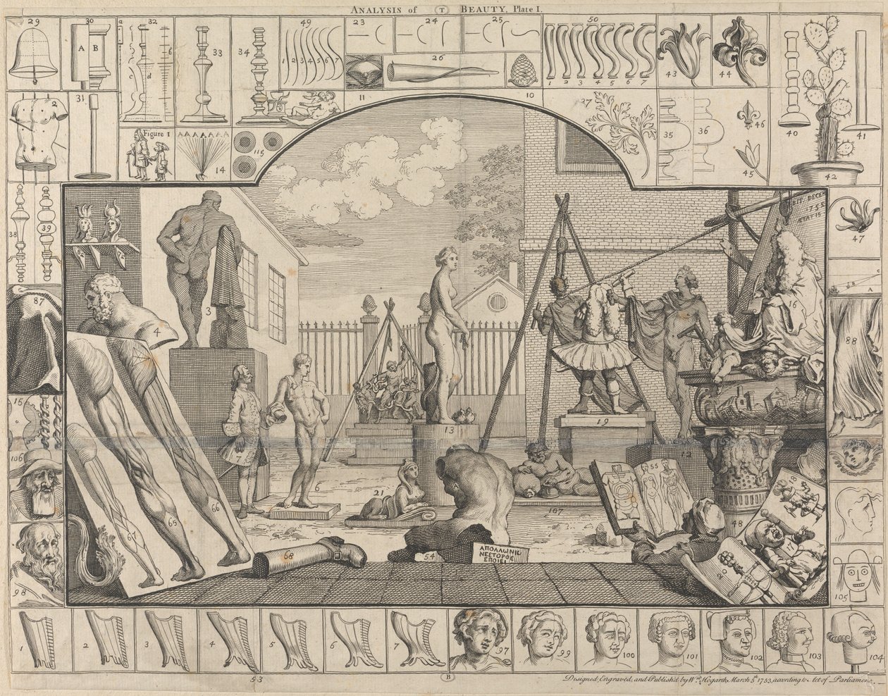 Analýza krásy, tabulka I: Dvůr sochaře od William Hogarth