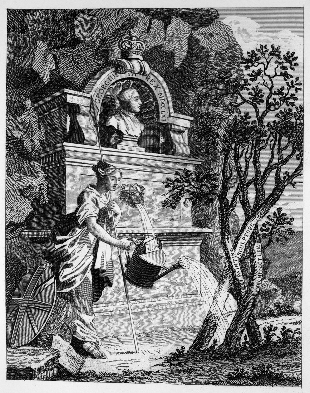 Frontispis do katalogu umělců od William Hogarth