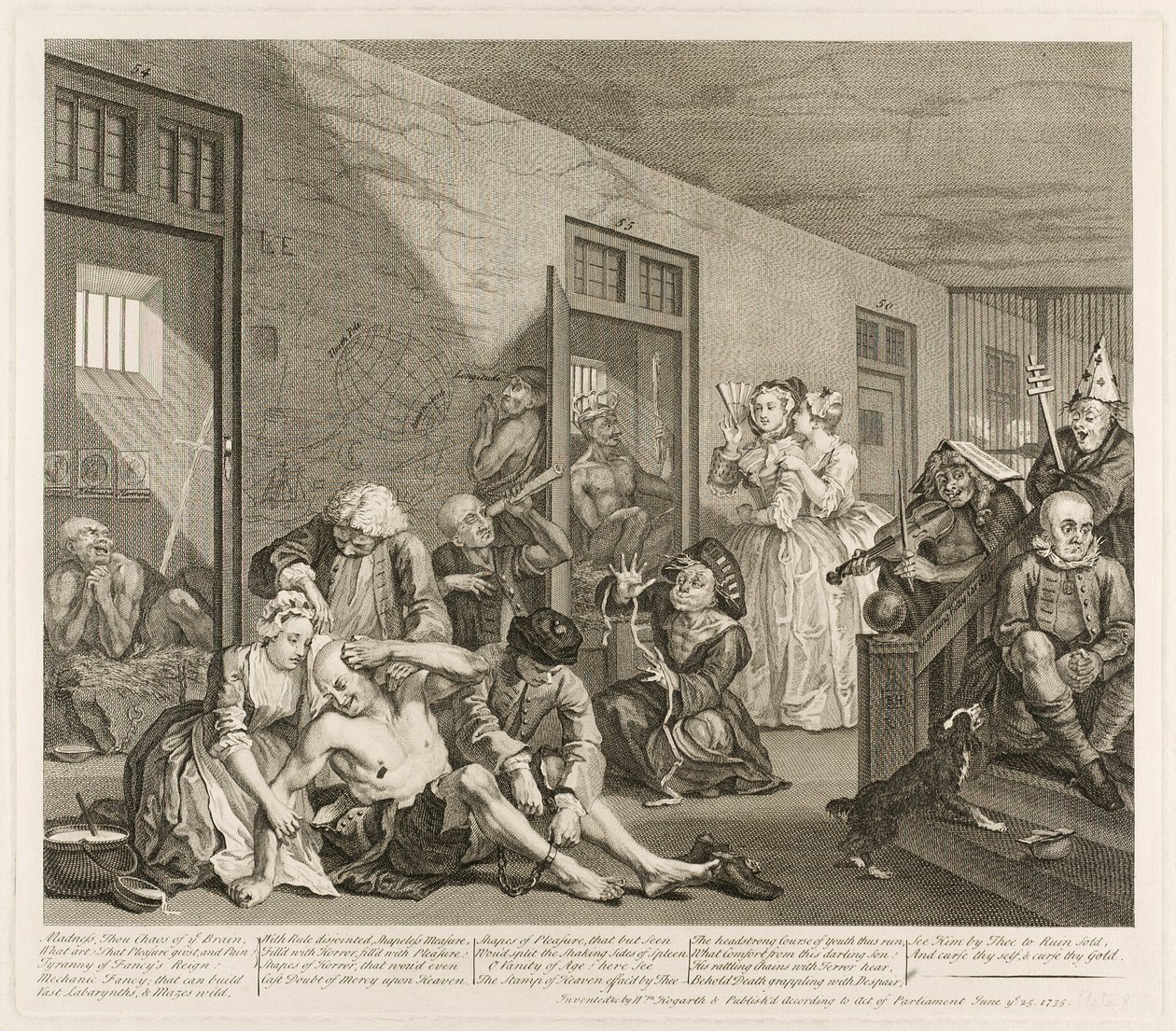 Osmý talíř z knihy Pokrok hráběte od William Hogarth