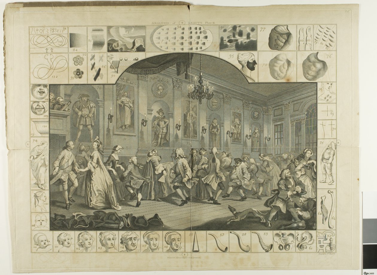 Druhá deska z knihy Analýza krásy od William Hogarth