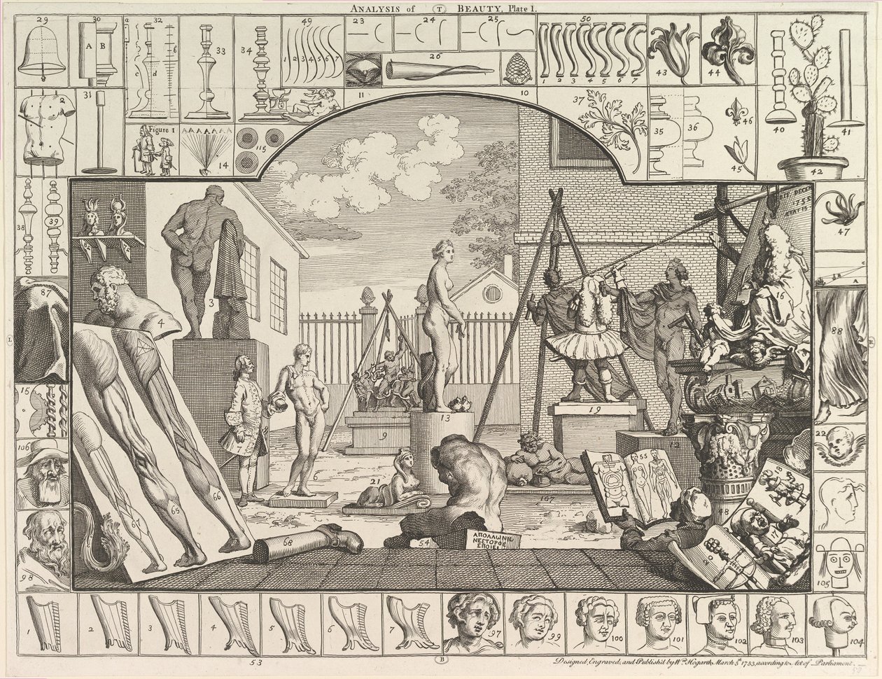 Analýza krásy, talíř 1, 5. března 1753. od William Hogarth