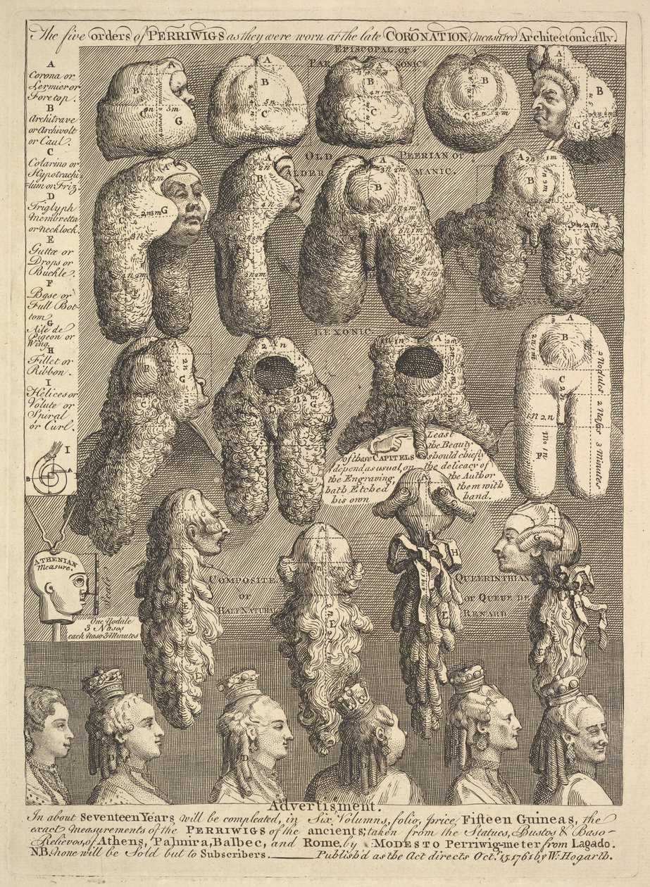 Pět řádů Periwigů, 1761. od William Hogarth