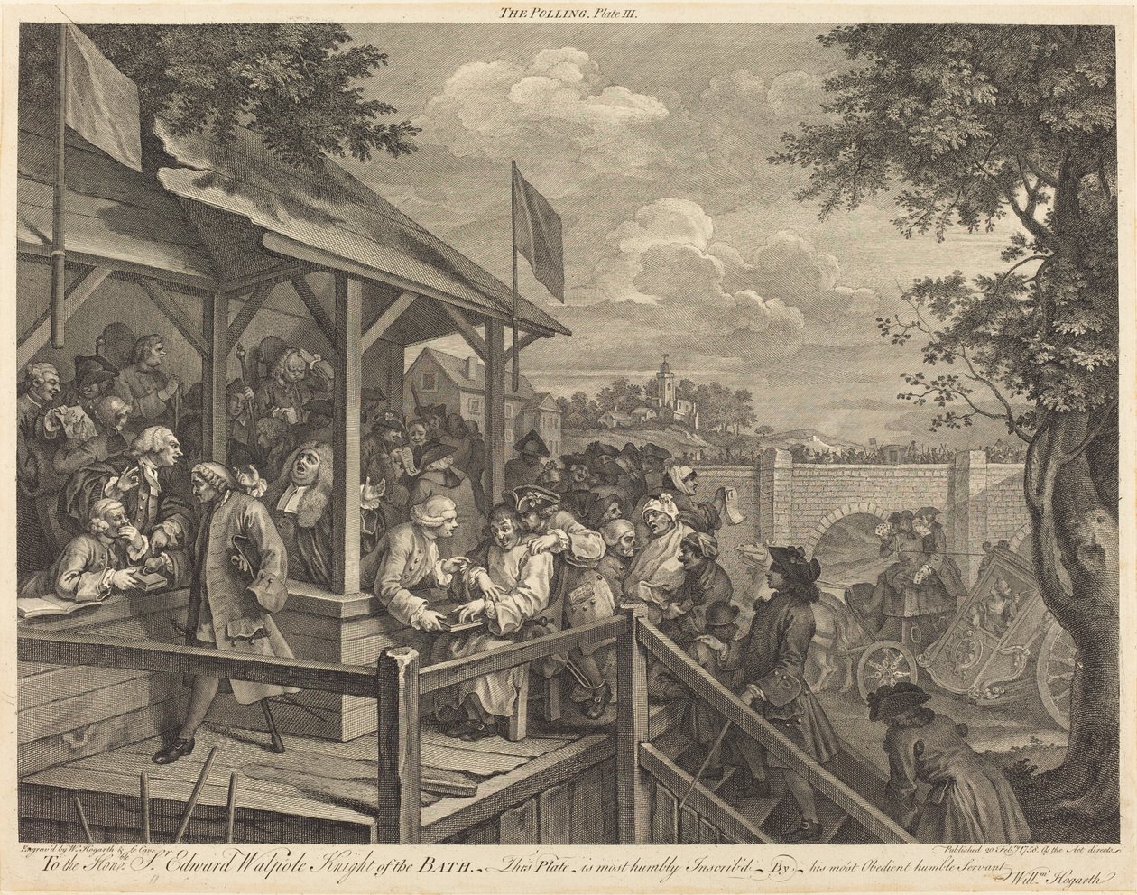 Průzkum veřejného mínění od William Hogarth and Francois Morellon de La Cave