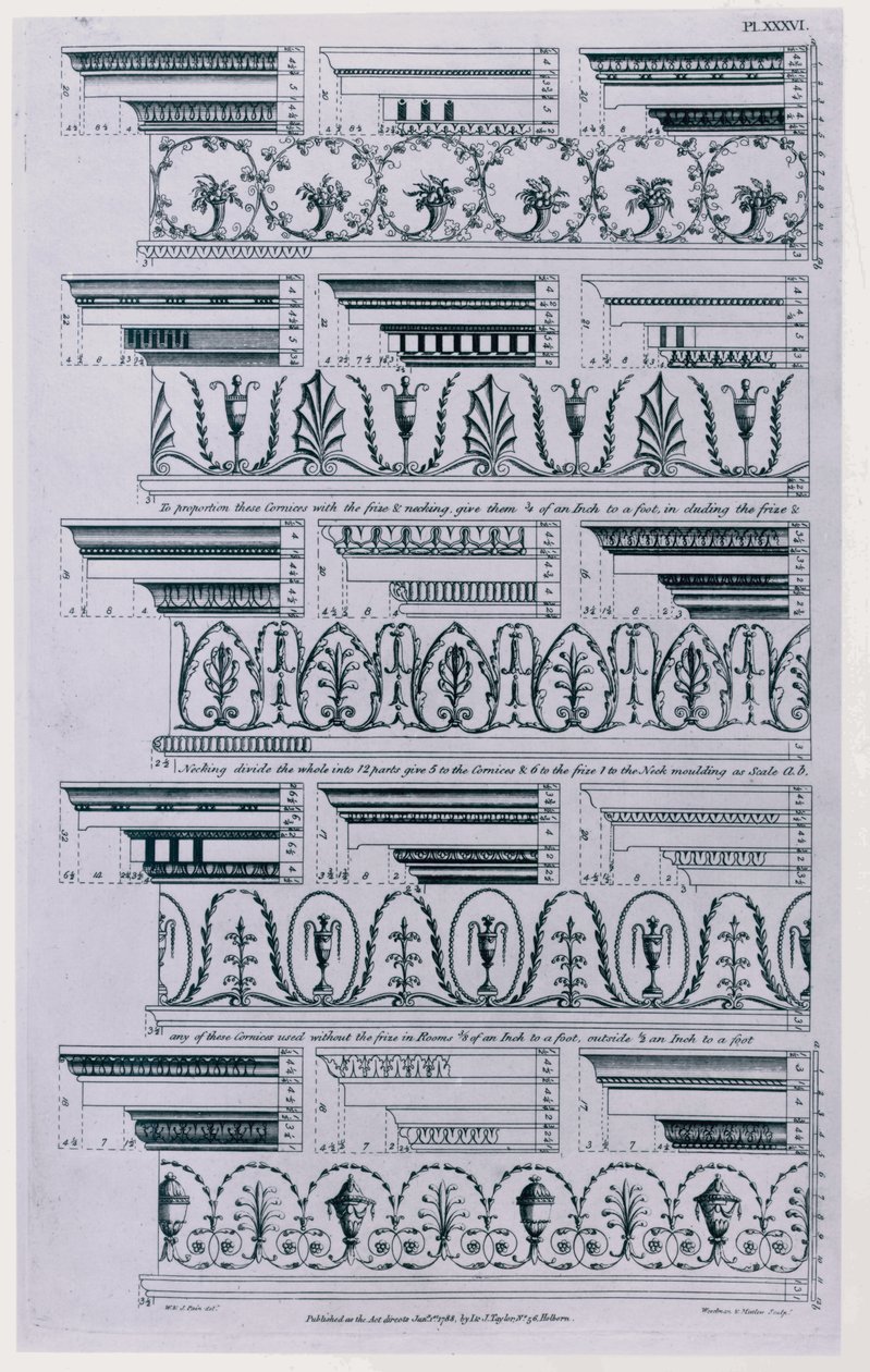 Návrhy na římsy vydané v roce 1788 Williamem Painem (asi 1730-1790). Černobílá rytina z roku 1783 od William Pain
