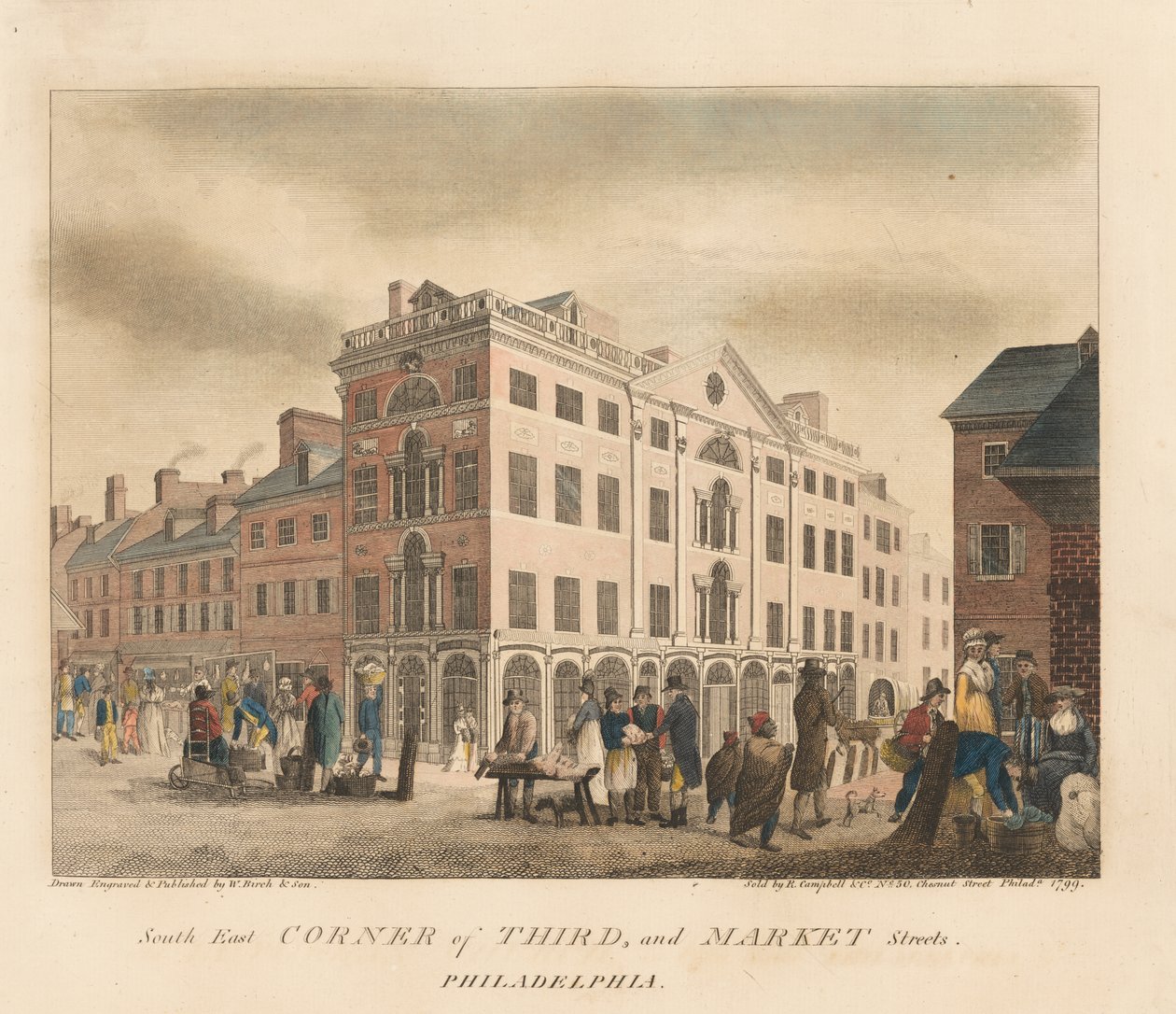 Jihovýchodní roh Third Street a Market Street od William Russell Birch