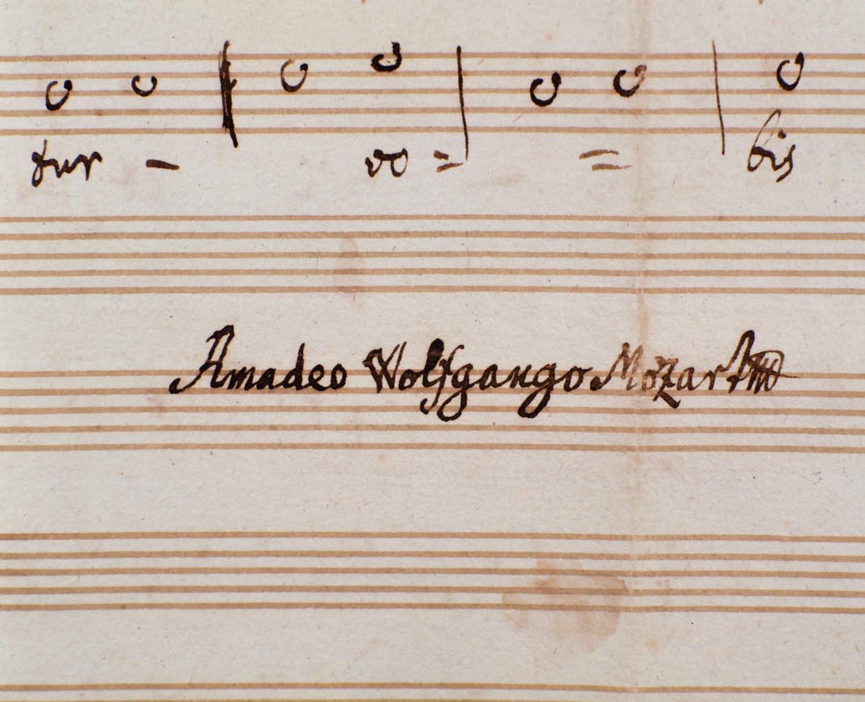 Detail skladatelova podpisu na notové stránce Querite primum regnum Dei od Mozarta k získání titulu Accademico filarmonico (1770) od Wolfgang Amadeus Mozart