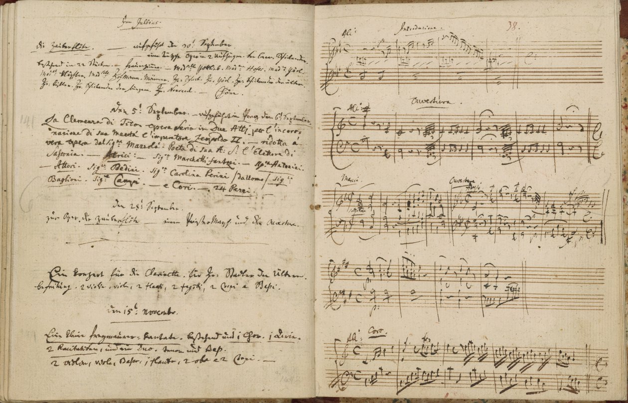  od Wolfgang Amadeus Mozart