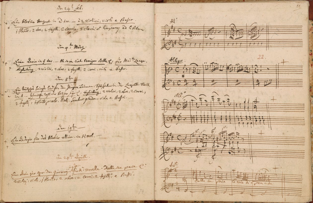 Stránky pro 24. února až 24. dubna 1788 z Mozartova tematického katalogu autogramů od Wolfgang Amadeus Mozart